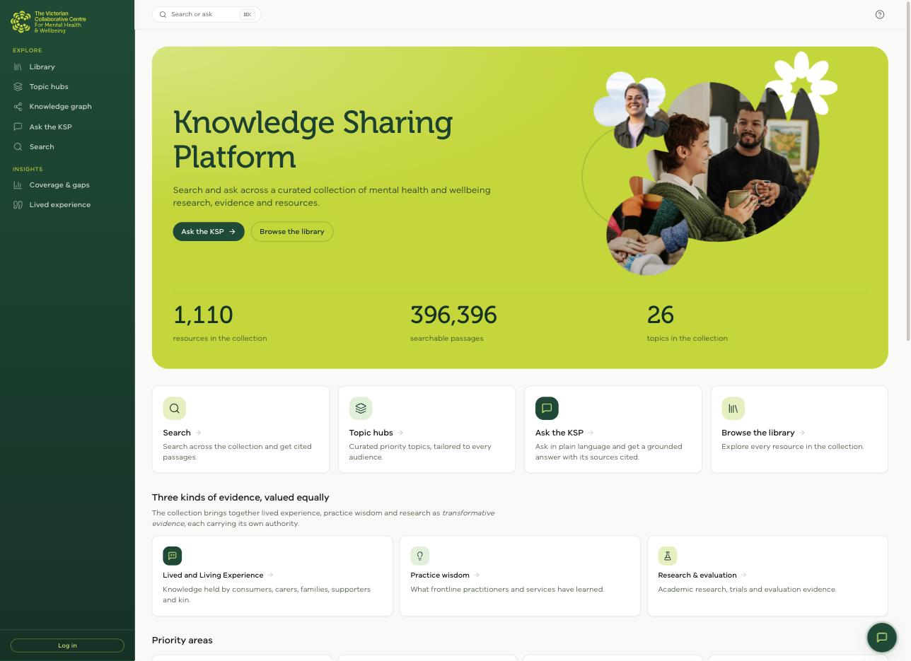 The Knowledge Sharing Platform, showing the collection size and its search, ask and library entry points